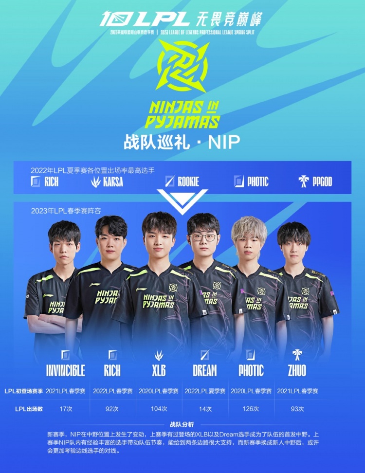 背景与深远 背景与深远