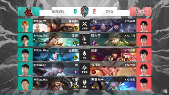 一个例子是 一个例子是