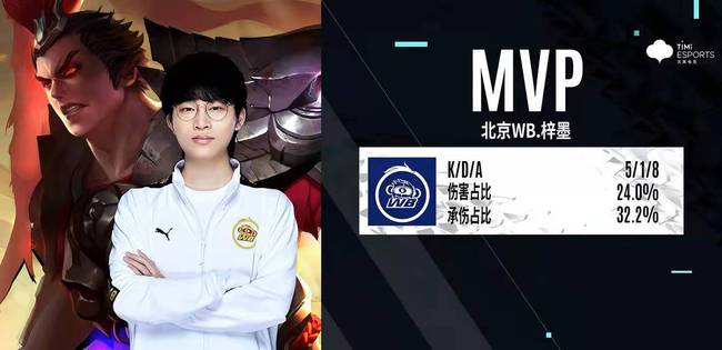 作出的精准 作出的精准